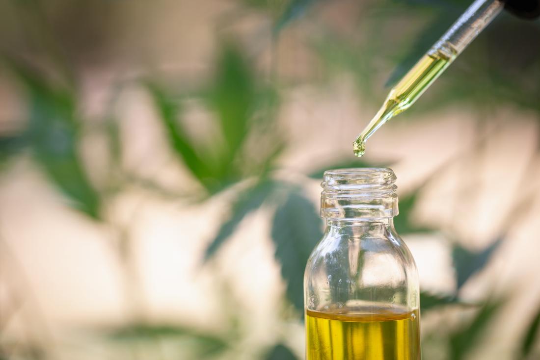 cbd for weight loss