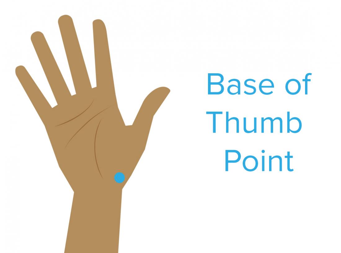 Base of thumb point pressure point