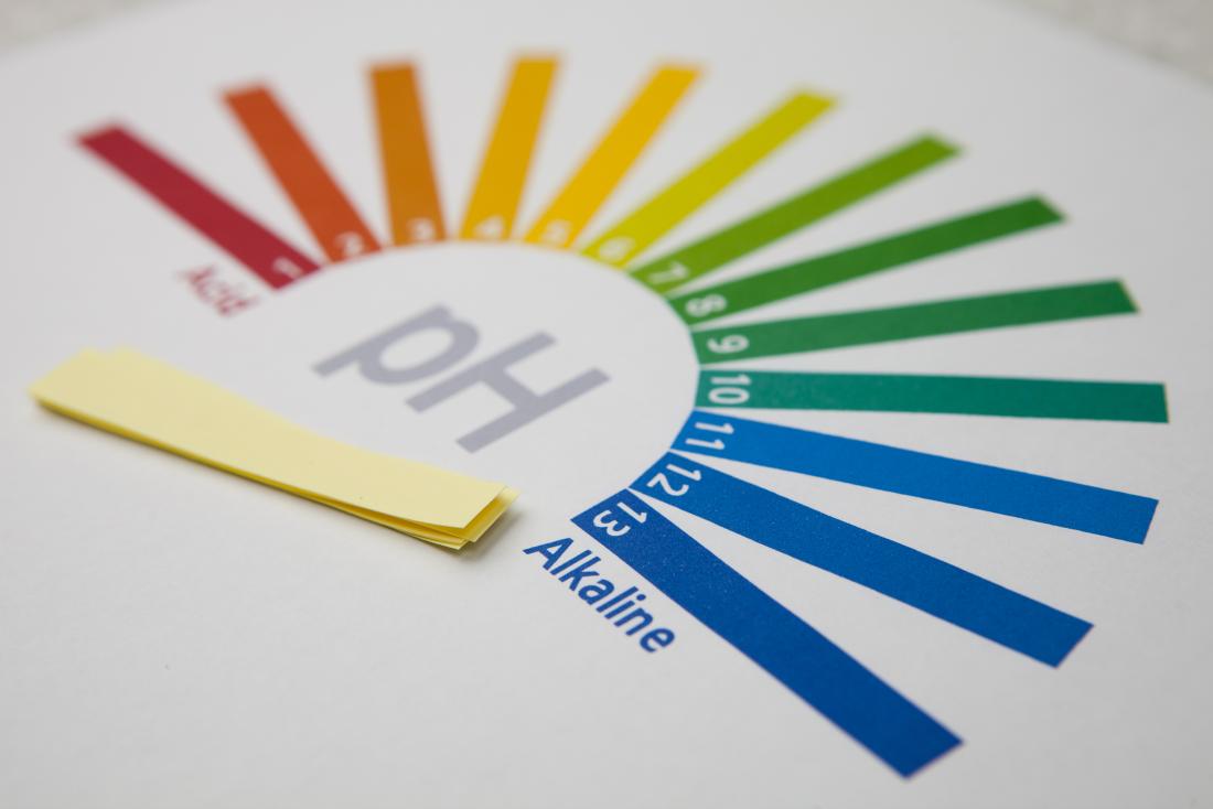 pH scale showing acid and alkaline numbers next to some litmus paper test strips.